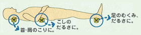 檜(ひのき)まくらで健康に!