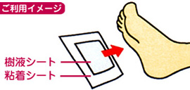 樹液シートのご利用イメージ
